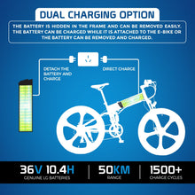 Ausstech Monster 26” stylish Foldable Electric bike for sale